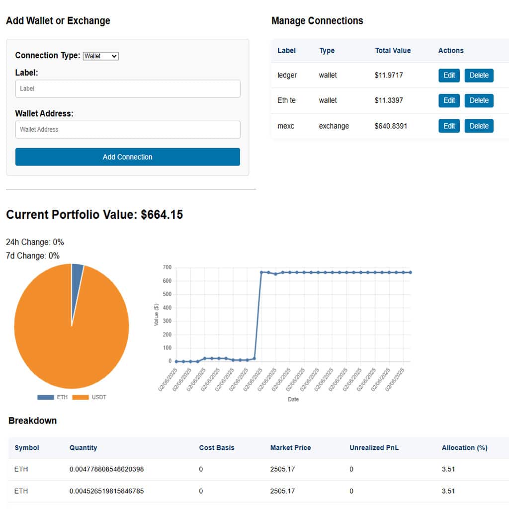 Screenshot of the Crypto Mental Log Portfolio Tracker interface showing fields to add a wallet or exchange address, a table of connections with labels and total values, and pie‐chart + line‐chart visualizations of portfolio allocation and performance.