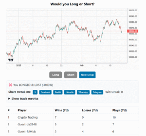 long short fun crypto in game play